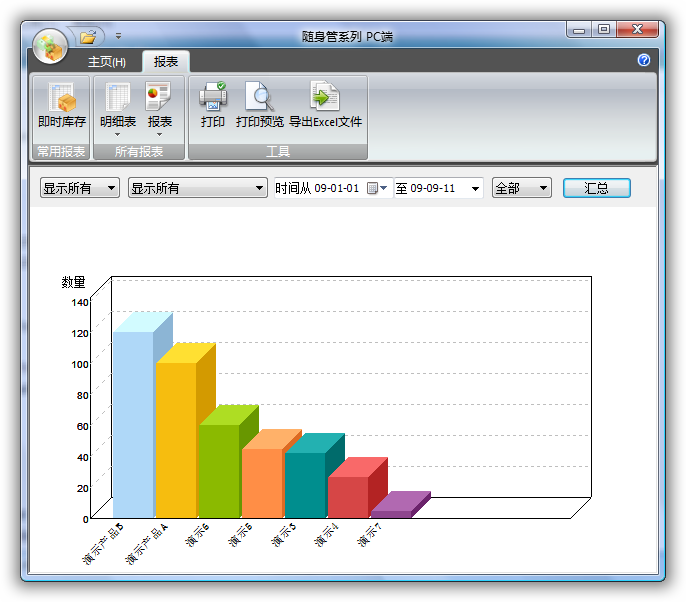 随身管系列PC端图表